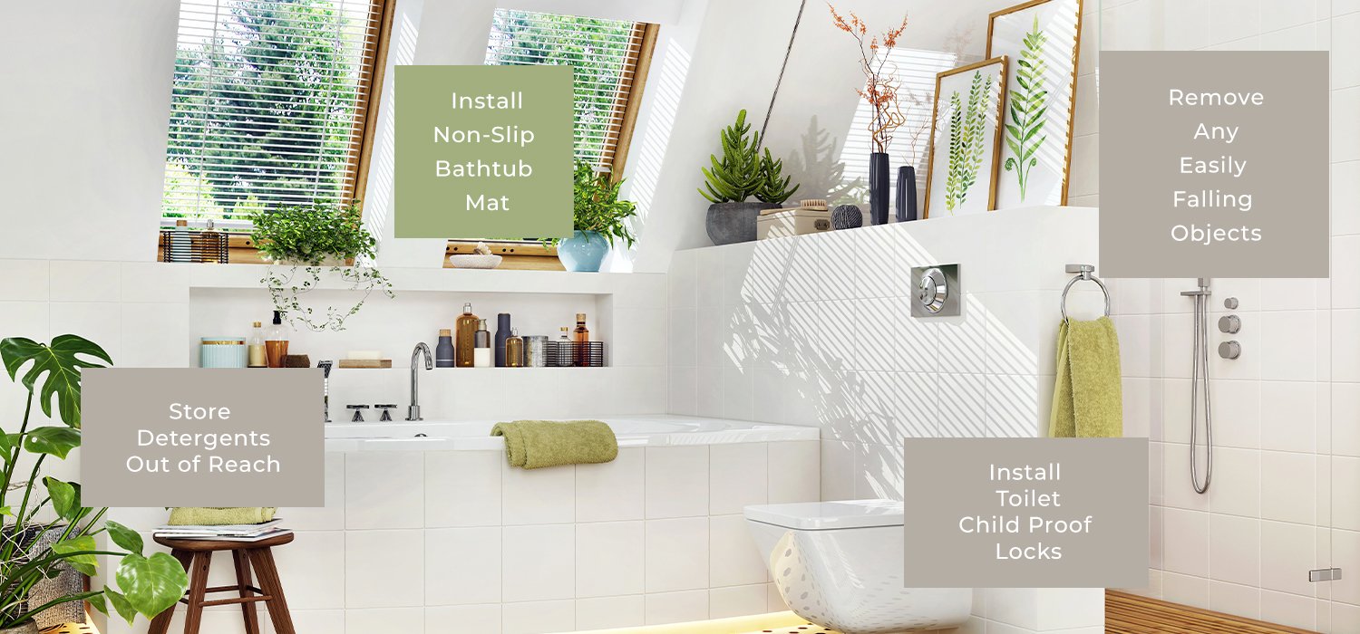 Baby Proofing 101 A Muffin in the Oven